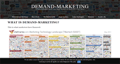 Desktop Screenshot of demand-marketing.com